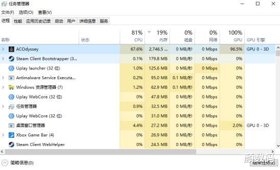『软件』我的电脑装上32GB内存：到底是一种怎样的体验？