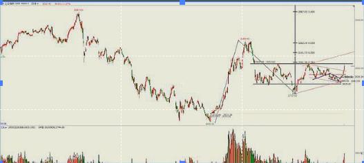 『中国股市』终于有人发声:中国股市或将永别3000点?散户忍痛割爱离场?心凉