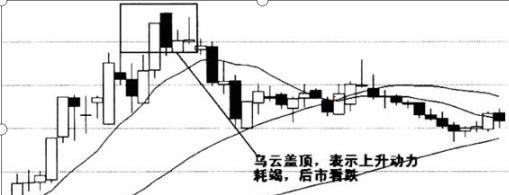 中國股市：不想繼續虧損，千萬看好“二不碰”，一碰或將血虧到底-圖5