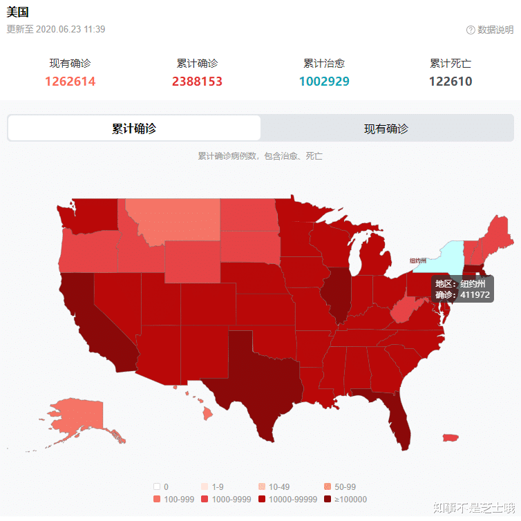 #迈克·蓬佩奥#蓬佩奥：12万人死亡“不值一提”，中方140000亿赔偿“一分不能少”！