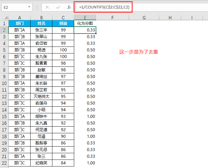 excel|Excel中式排名太难?看完原理分析,必让你终身难忘!