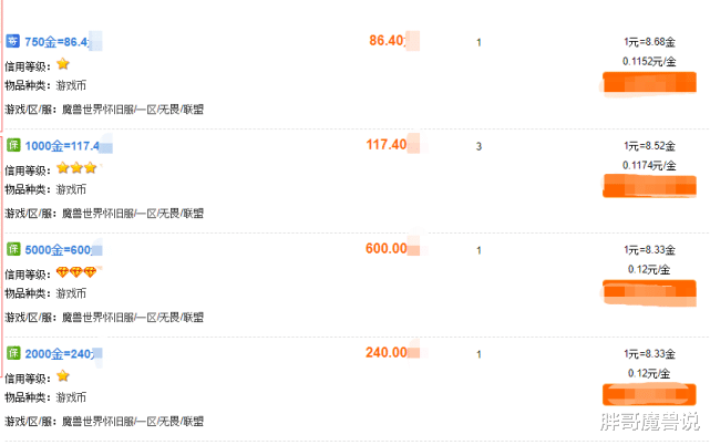 #魔兽世界#魔兽世界:怀旧服金价彻底崩盘,工作室和“金农”纷纷逃离,排队问题迎刃而解