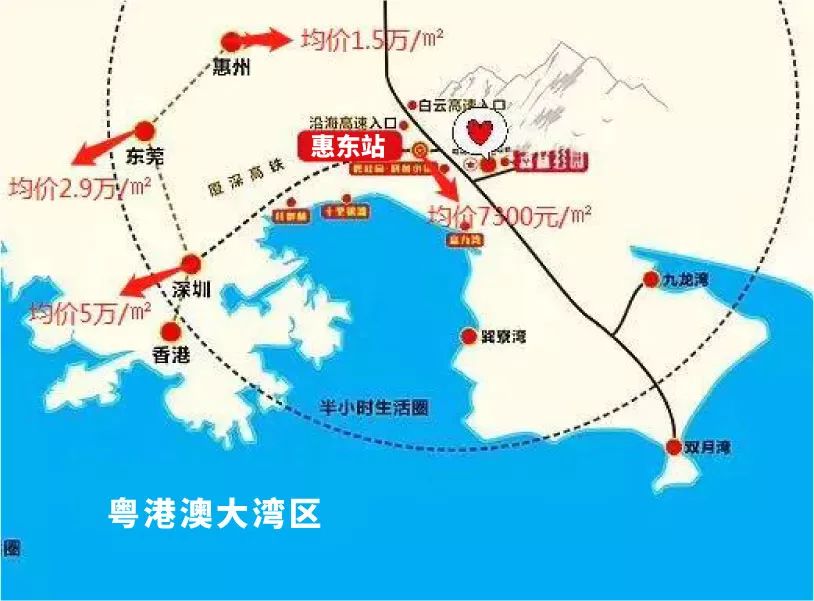 均价只要7500元/㎡！深圳想买房的人赶紧了解！错过太可惜！