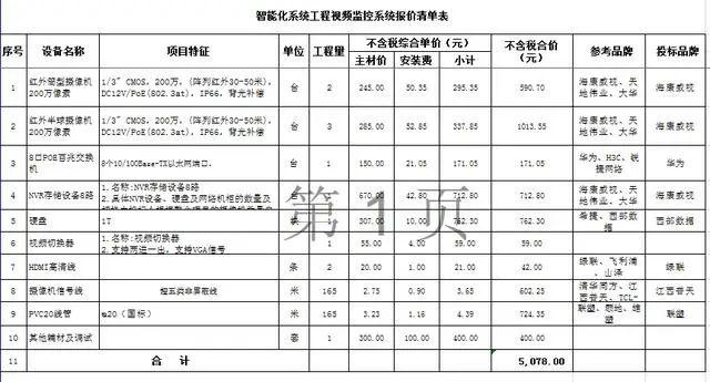显示器|家用视频监控系统如何安装、出图报价，看完就明白
