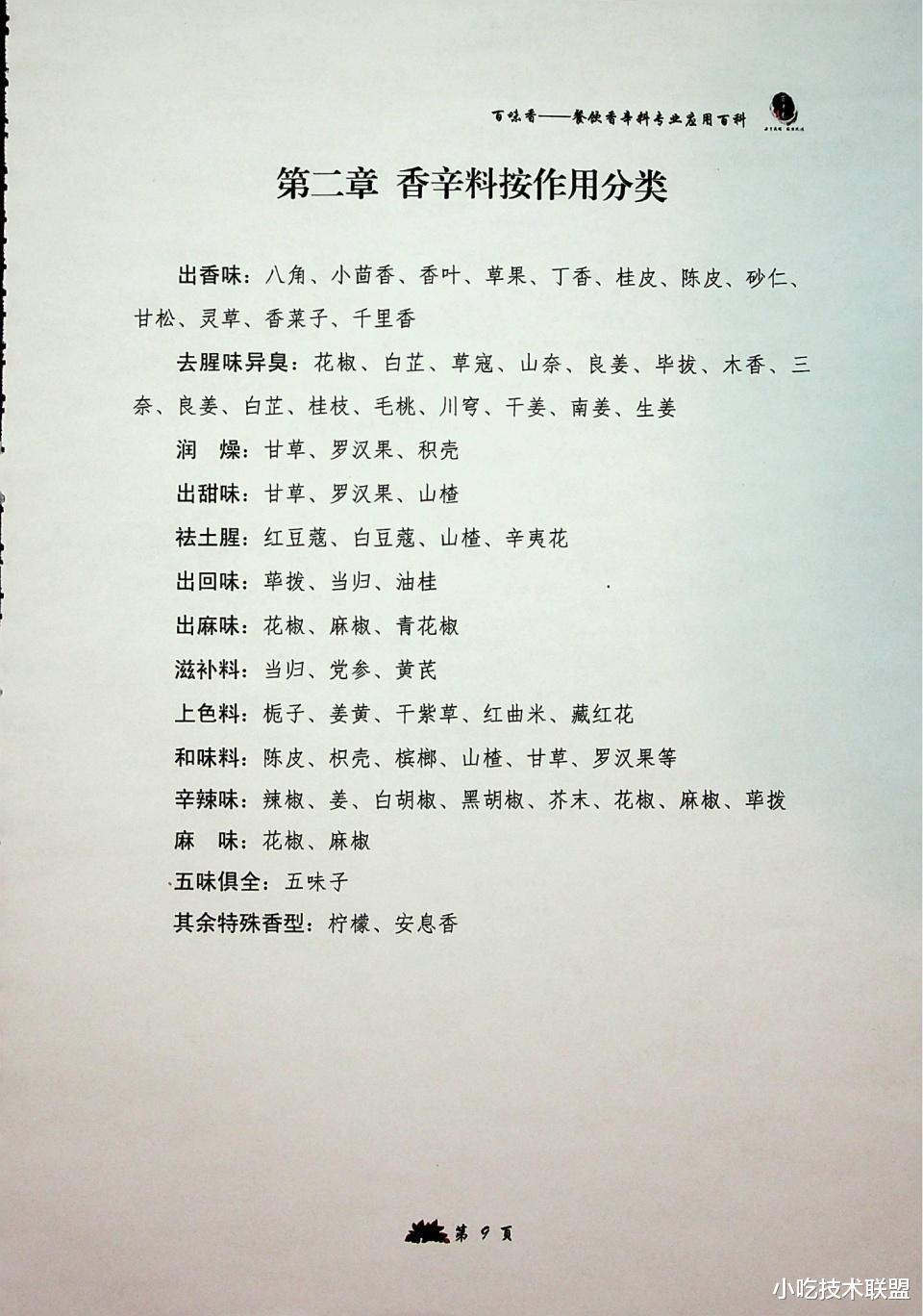 卤菜|香辛料专业理论知识，让你全面了解香辛料应用，卤菜师傅的宝典