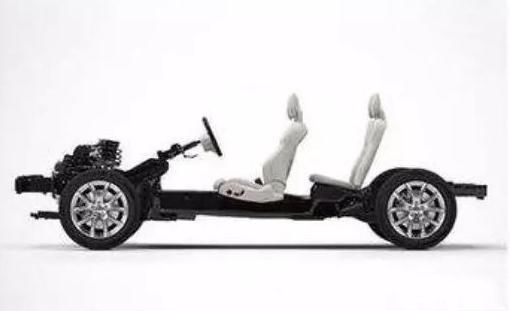 动力|工信部：吉利汽车可靠