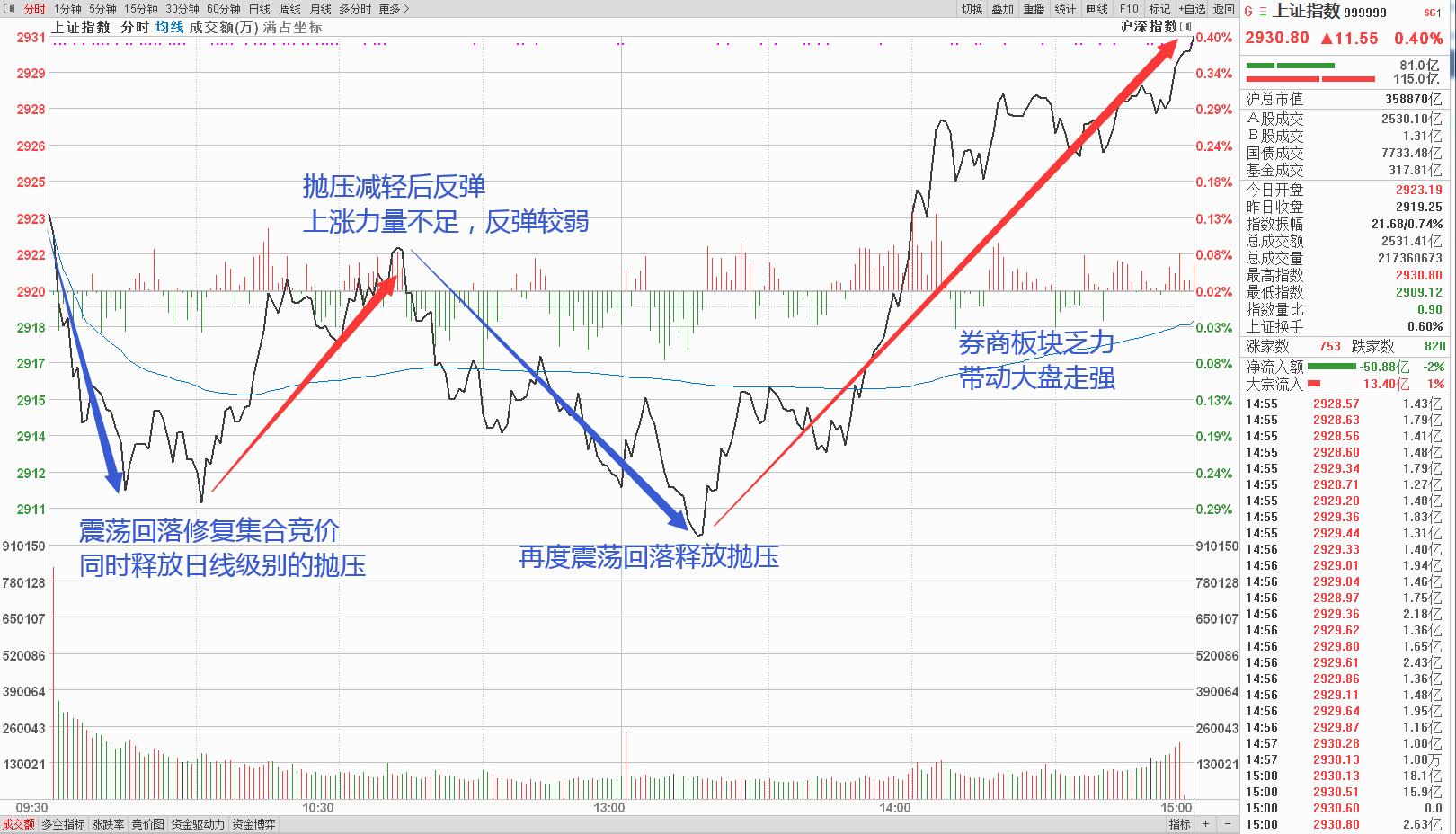#人民币#6月5日晚间A股公告