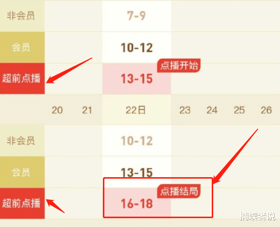 #鬼吹灯之寻龙诀#《鬼吹灯》新作即将播出，潘粤明饰演胡八一，“超前点播”依旧延续