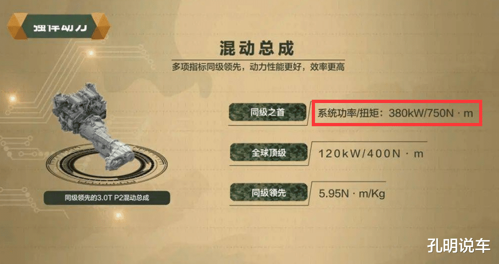 越野车|长城“底牌”很多，517马力配9AT即将到来，让子弹飞一会