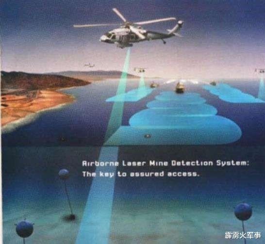 「雷达」核潜艇最大梦魇现身，中国成功突破独一无二技术，美国也没有