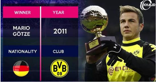 「鲁尼」历届欧洲金童奖前三