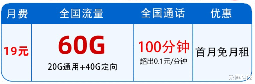 『中国电信』中国电信反击，19元60GB流量+100分钟，网友：我想携号转网