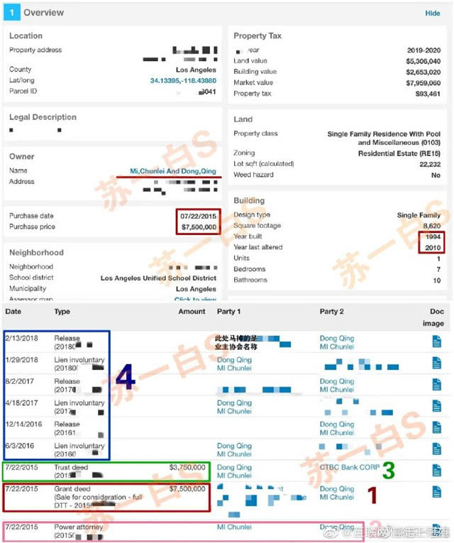 「董卿」网曝董卿售卖美国五千万豪宅，老公真实身份曝光