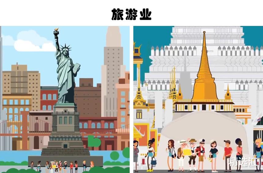 美国@因为疫情的影响,今年可能遭遇失业潮的10个行业