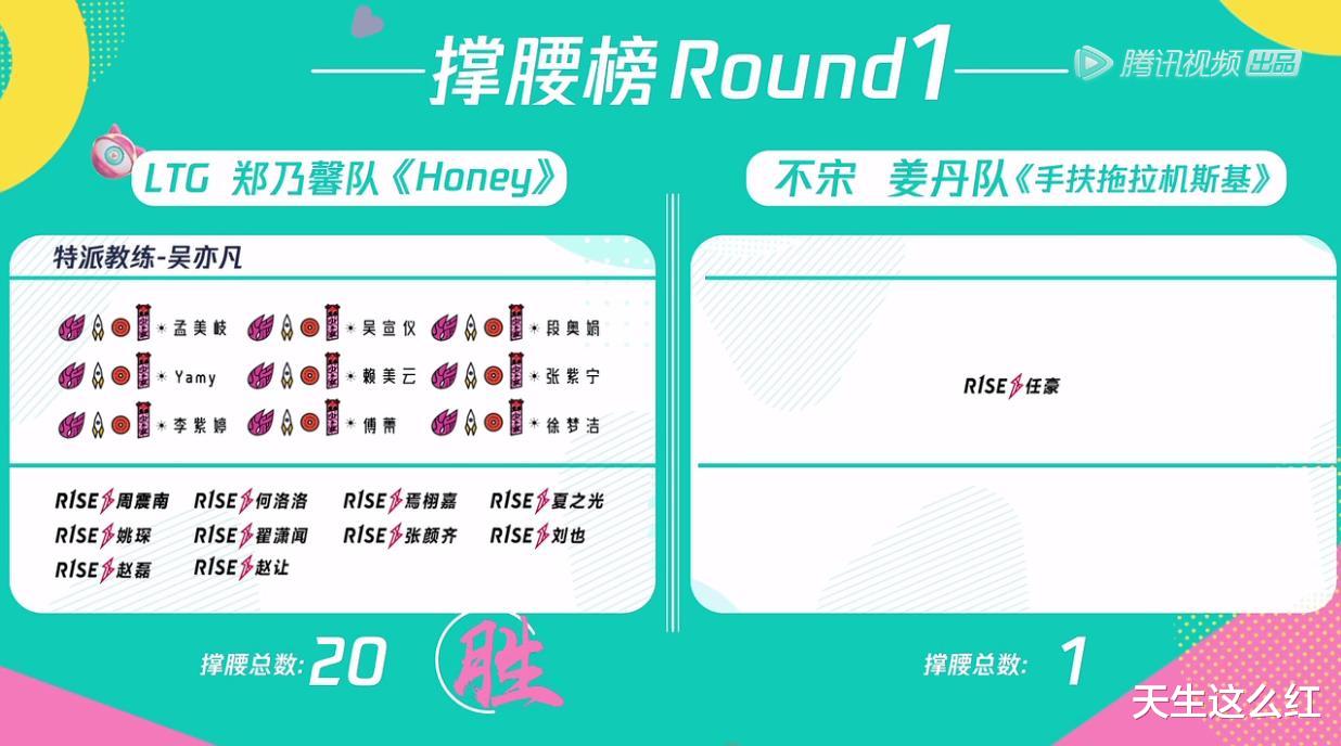 创造营2020:创造营2020:赛制混乱、导师包办,选手毫无亮点,还让人怎么追?