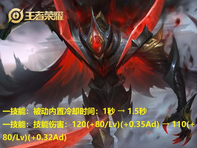 『貂蝉』王者荣耀“地震级”更新，8位英雄调整，老虎白起削弱，貂蝉增强