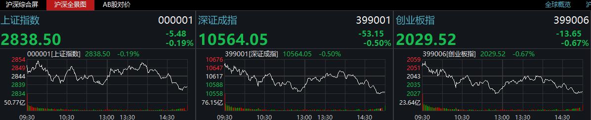 「数字货币」28只数字货币+区块链热门强势股一览
