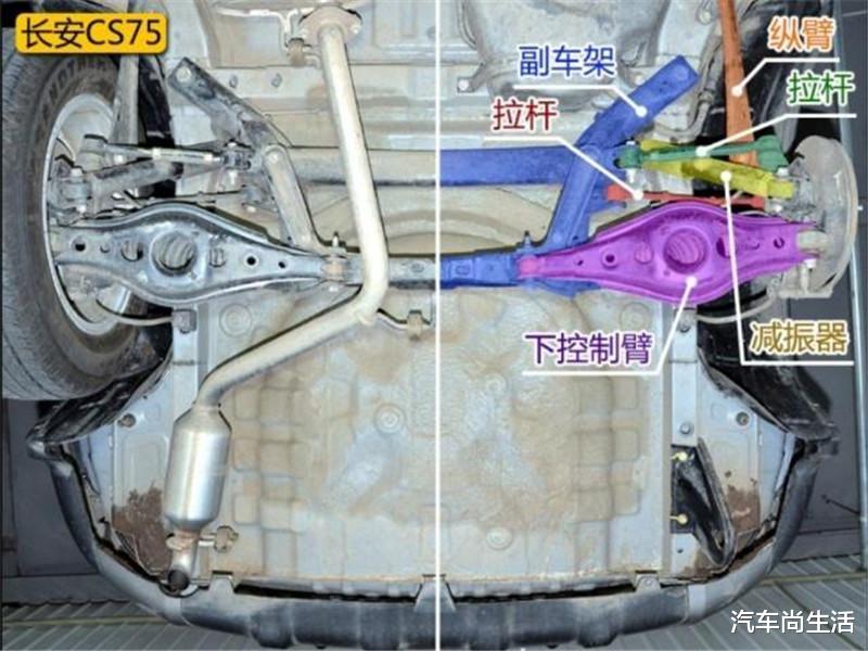 比亚迪:比亚迪和长安有多大差距?拆开S7和CS75的底盘,车主:我看见了啥?