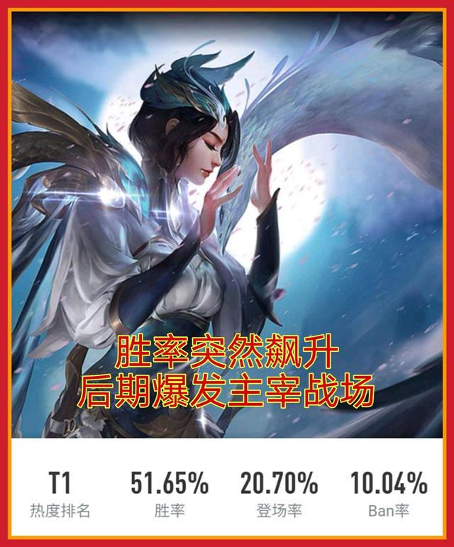 虞姬|王者荣耀：当前版本虞姬胜率突然飙升，后期爆发成其主导因素