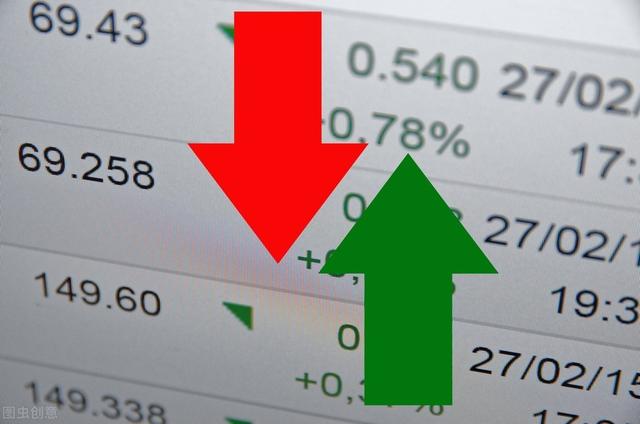 [股价]中国“捡钱”时代已经来临：如果手中有20万，坚决做到六条铁律