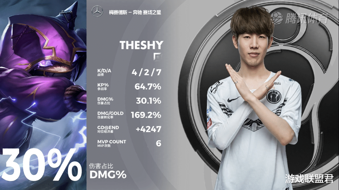 ig|“蓝孚”成为正版下路，一段精彩操作后，观众直呼IG有那味儿了