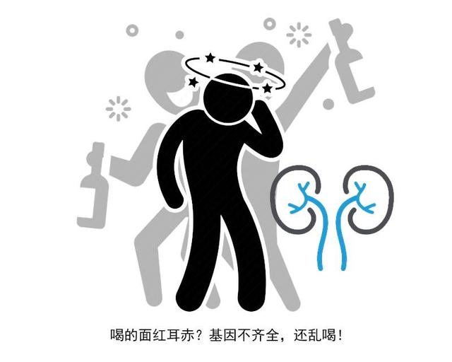 尿毒症|尿毒症是拖出来?提醒:出现这3种现象,暗示肾脏已经开始恶变