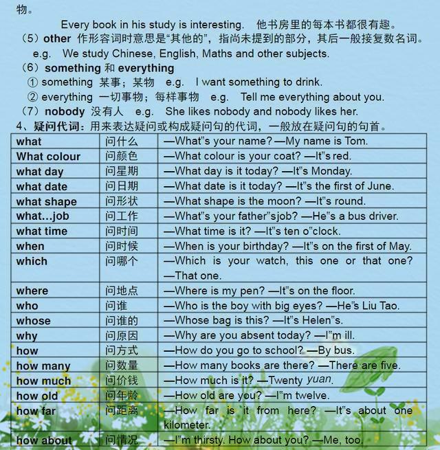 【英语语法】英语老师直言：小学别给孩子报班，“啃烂”这份资料，6年都稳居第一