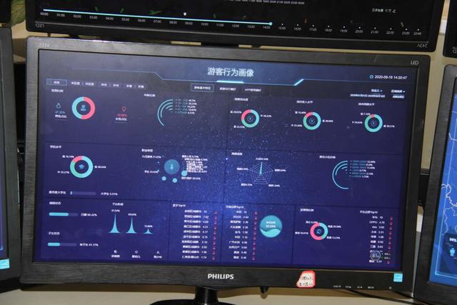 |搞一个屏幕阵列来呈现数据可视化要多少钱？
