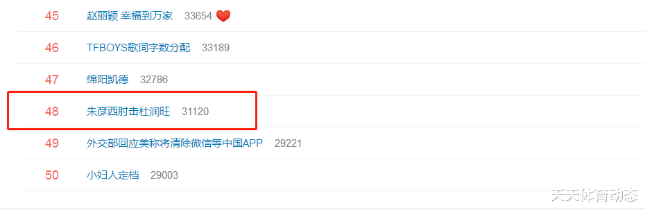 朱彦西|朱彦西将被禁赛！曝广东男篮连夜上诉成功，朱彦西肘击被处罚！