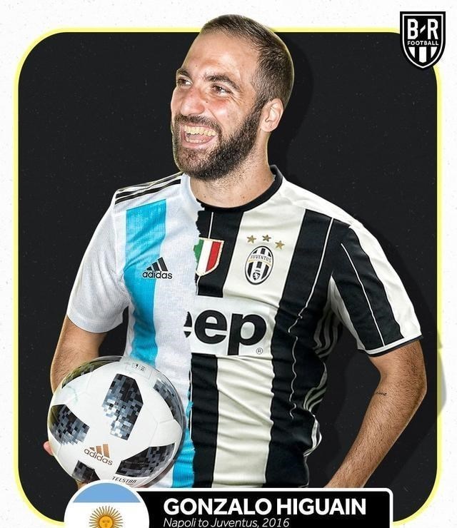 内马尔|十大豪门国家最贵球员是谁，巴西内马尔、法国姆巴佩、西班牙凯帕