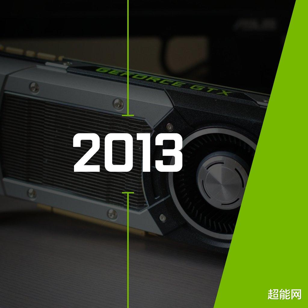 GeForce|从1999到2020:来自GeForce官方推特的21年回顾