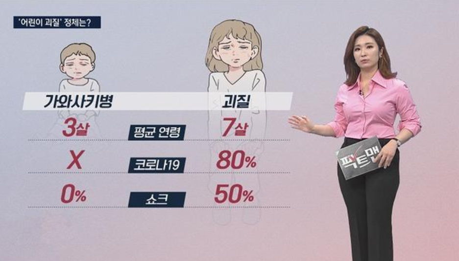 [溺水]新冠疫情未平，又一传染病毒在13个国家出现，专门针对婴幼儿童