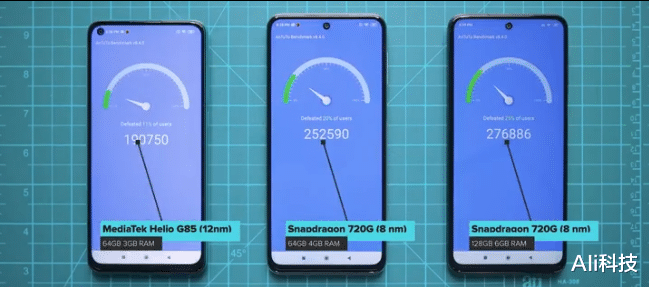 红米Note|天机820+一亿像素主摄，红米Note9系列或将本月发布