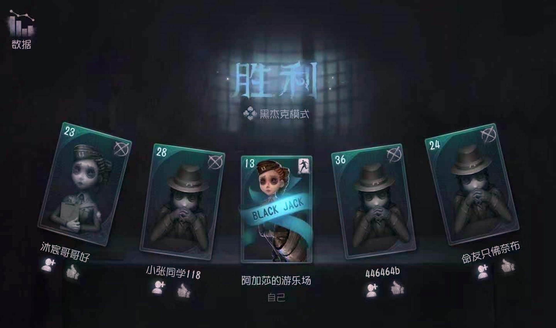 第五人格|第五人格：“塔罗”模式不推荐的角色有哪些？看完后你就明白了