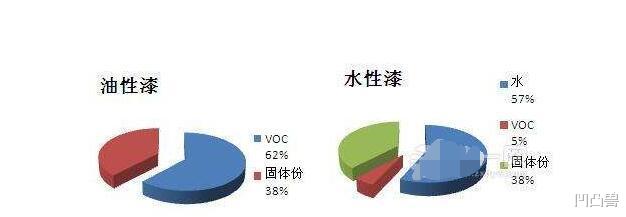 『』新房入住喜事变憾事！连中了15个装修低级错误！新房全被细节毁了