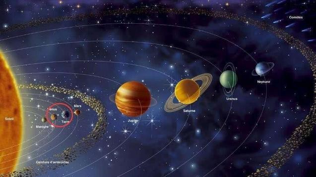 |如果地球和太阳一样大，那么有人可以在有生之年走遍地球吗？