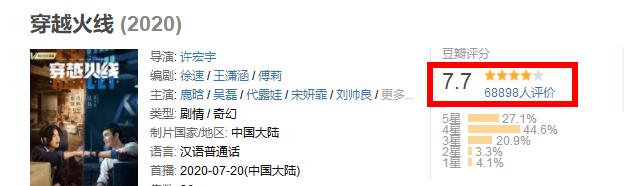 宋妍霏|《穿越火线》口碑下滑，代露娃加戏太多，宋妍霏人设不立体