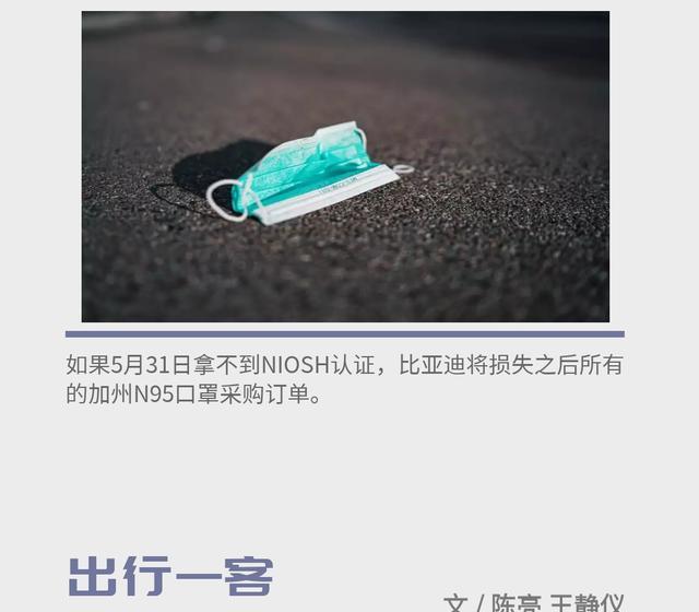 比亚迪▲脆弱的比亚迪口罩王国：出口美国被“退货”，需退款近18亿人民币