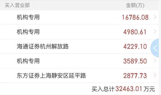 「抖音」大家担心的，实锤了