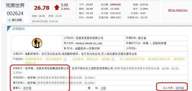 央行 湖北襄阳浮现7位大富翁，3个身价超百亿？催生5家A股上市公司
