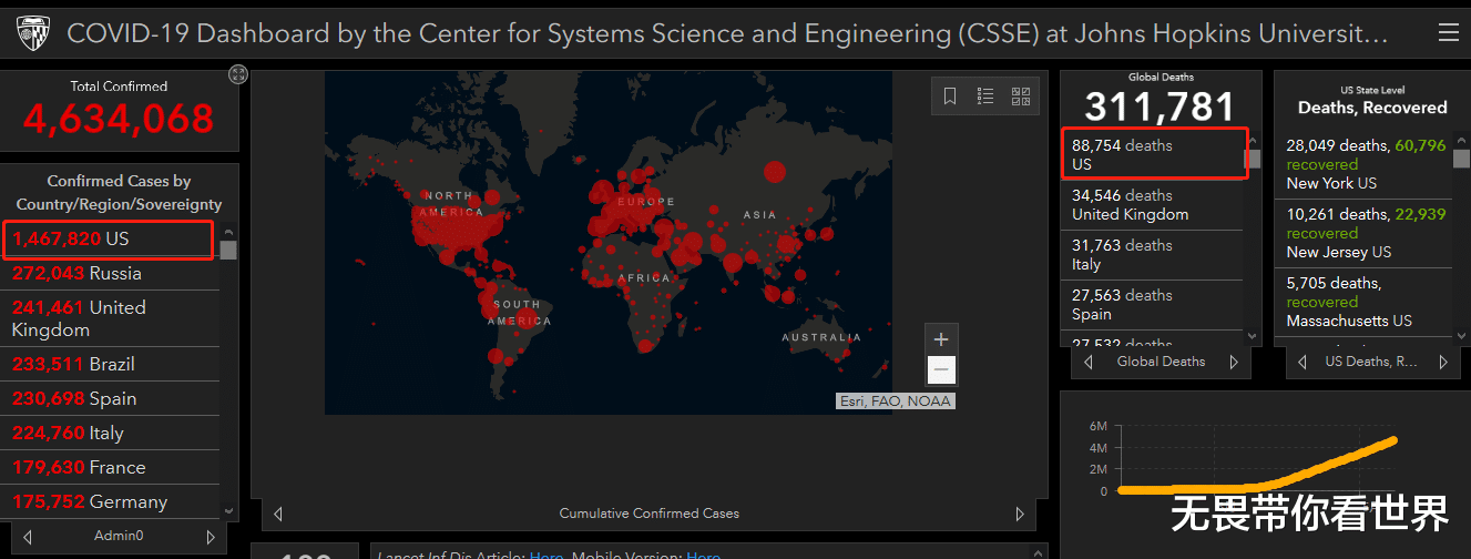 「美国」5月17日11时，病毒来源或水落石出！特朗普这回说漏嘴了