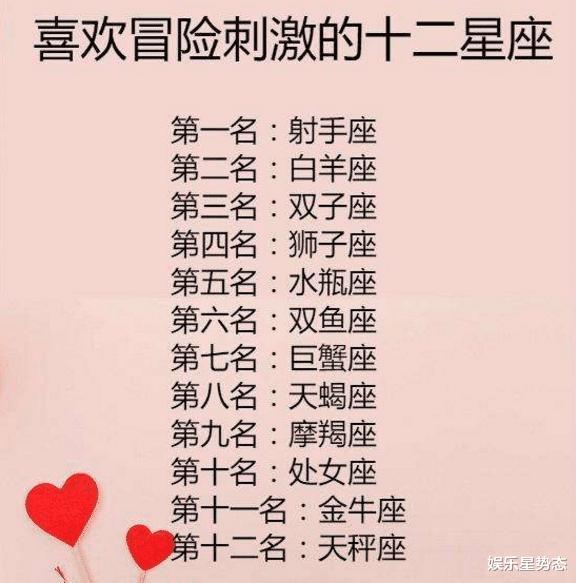 属鸡▲喜欢假装花心,却真心专一的四大星座,很高傲,不屑以深情示人