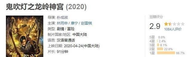 鬼吹灯|鬼吹灯要烂尾？原导演拍完《金刚川》进组靳东新剧，被扒早有退意
