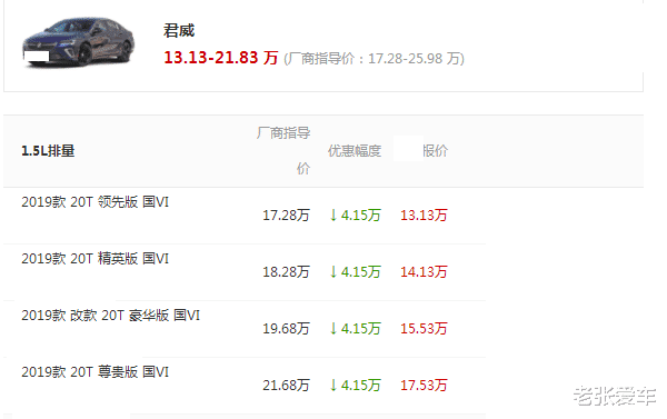 广汽集团|跌到13.13万,这才是良心B级车,车长4米9全系9AT,还买啥雅阁