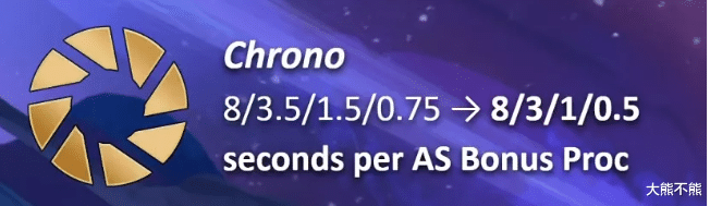 海盗|云顶来了：10.16版本抢先预览 多英雄调整带来更多运营思路