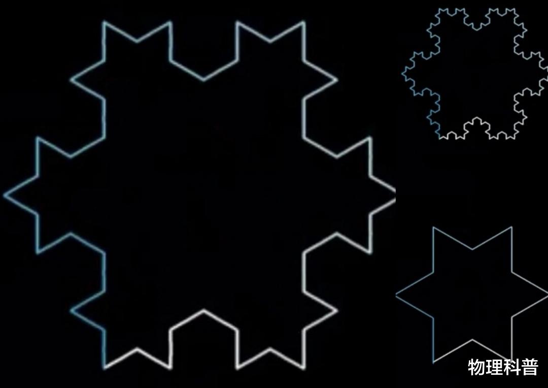 『』雪花周长比地球直径大？维度还是分数？