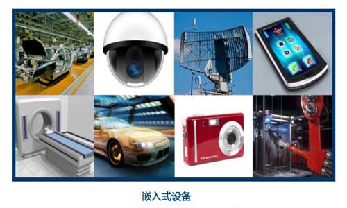 物联网|为什么物联网设备要使用RTOS？