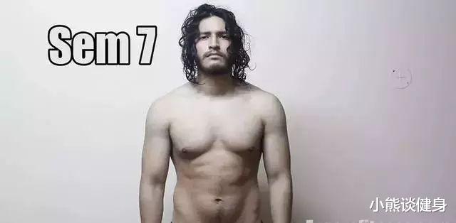 「健身」8个月，这个小伙用35张记录照告诉你，健身能带给身材多大改变