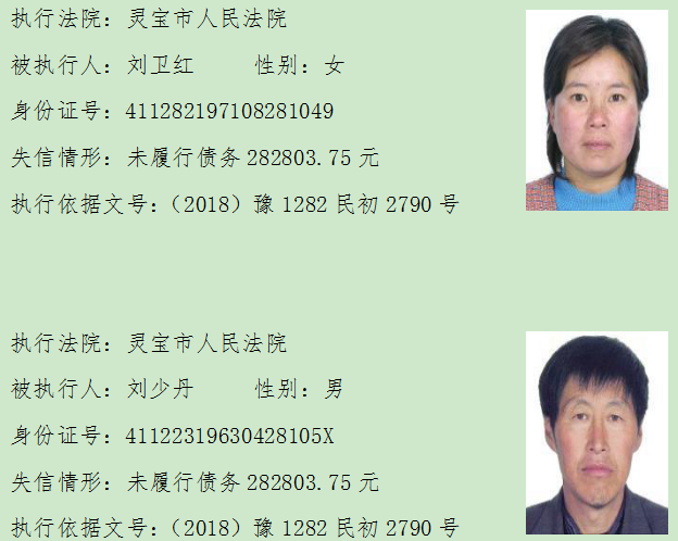 失信被执行人@注意这些人！他们是失信被执行人！