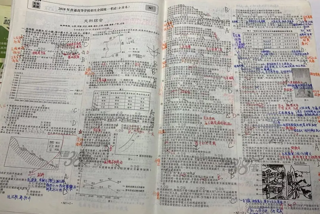 #考试#高考倒计时29天丨请查收这份来自北师大学姐的高考复习指南！